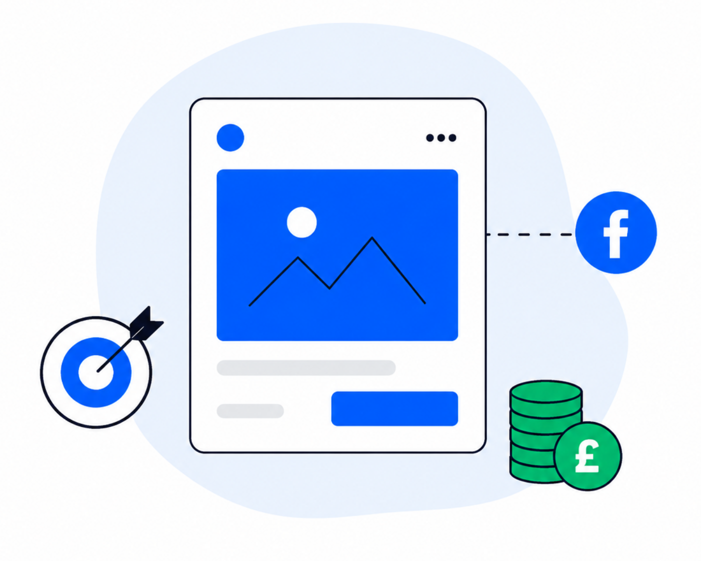 Basic Plan - Paid Social